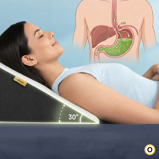 OutFreed Anti-Acid Reflux Wedge