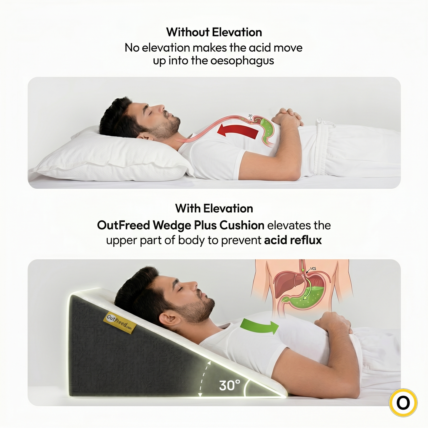 OutFreed Ultimate Wedge Cushion