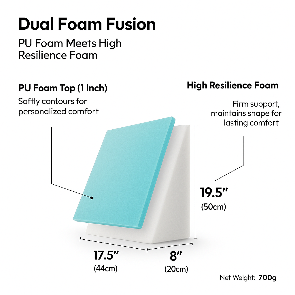 OutFreed Ultimate Wedge Cushion